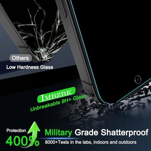 IMBZBK Verre Trempé iPhone 17 Pro Max - Qualité Militaire, 9H+ Anti-Rayures, Anti-Espion & Dépoussiérage Automatique, 3+