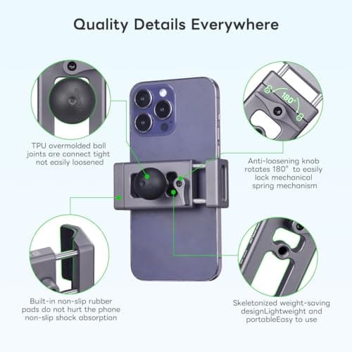 Support Téléphone Moto FANAUE Compatible RAM Mounts Double Grappe B, Étui Adapté 72-100 mm pour Smartphone, Fixation Sta