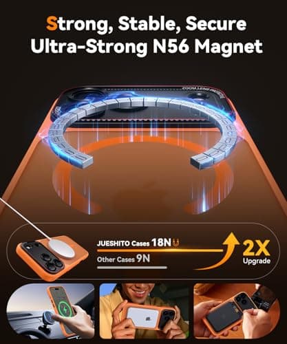 Coque JUESHITUO iPhone 17 Pro Max MagSafe Orange - Protection Lentille, Antichoc, Antipoussière